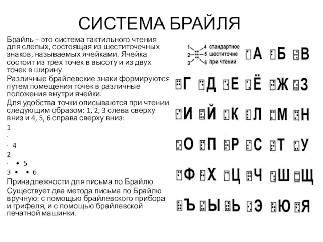 СИСТЕМА БРАЙЛЯ Брайль – это система тактильного чтения для слепых,