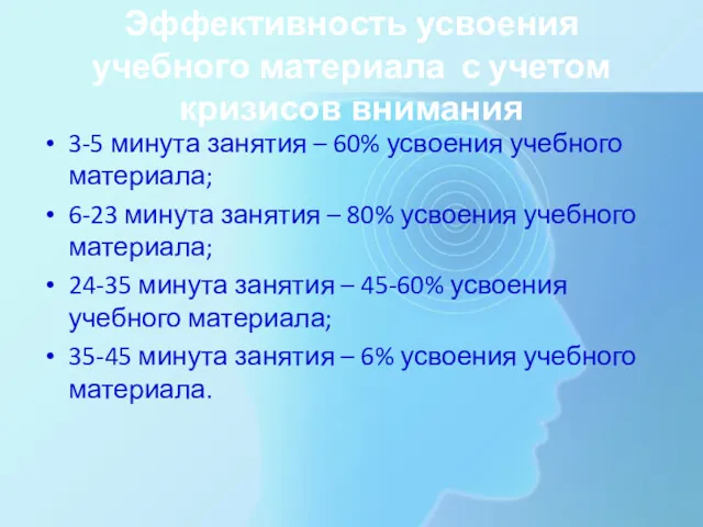 Эффективность усвоения учебного материала с учетом кризисов внимания 3-5 минута