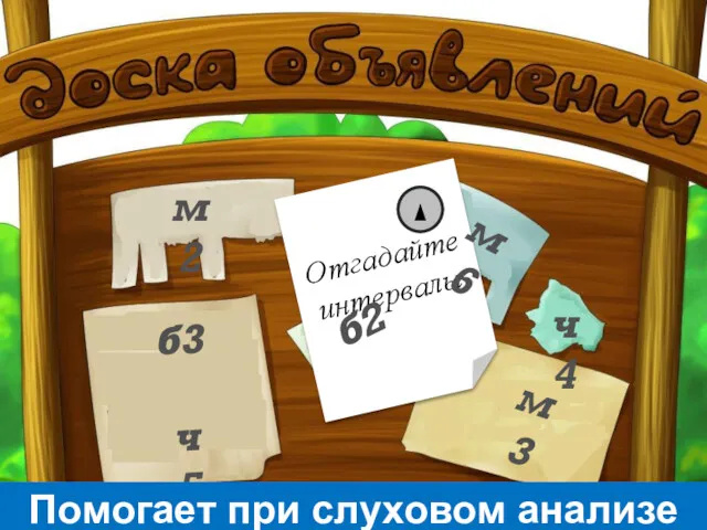 Отгадайте интервалы м2 б3 м6 ч4 м3 ч5 б2 Помогает при слуховом анализе