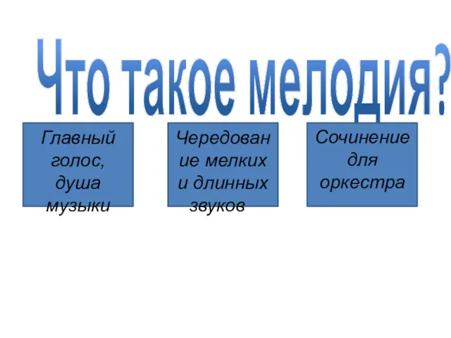 Что такое мелодия? Главный голос, душа музыки Чередование мелких и длинных звуков Сочинение для оркестра