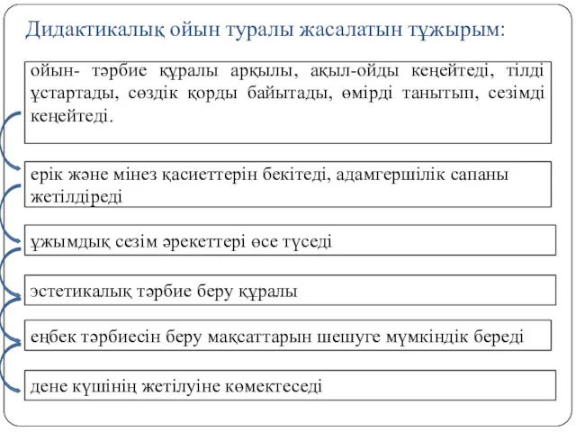 Дидактикалық ойын туралы жасалатын тұжырым: ойын- тәрбие құралы арқылы, ақыл-ойды