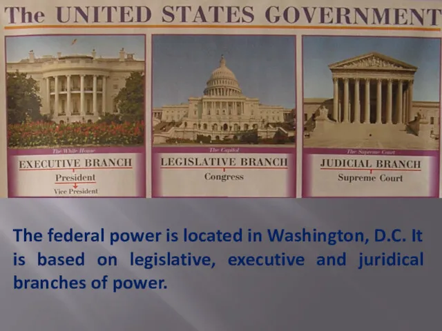 The federal power is located in Washington, D.C. It is