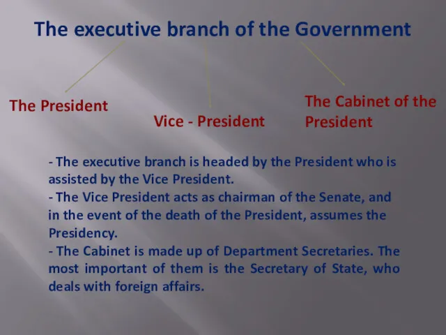 The executive branch of the Government The President Vice - President The Cabinet