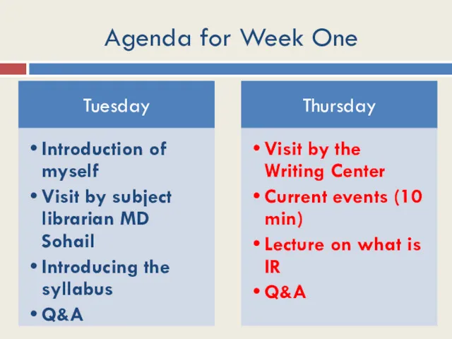 Agenda for Week One