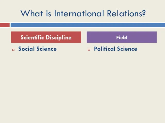 What is International Relations? Social Science Political Science Scientific Discipline Field