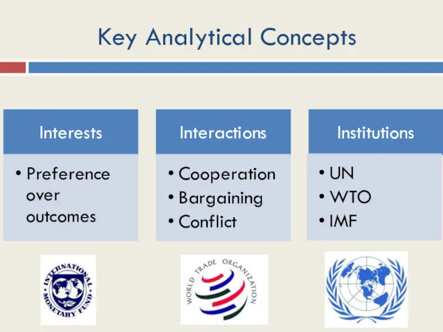 Key Analytical Concepts