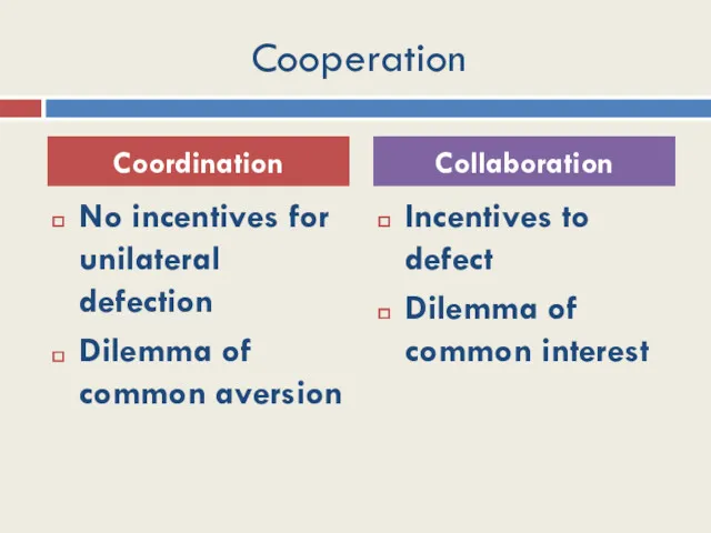 Cooperation No incentives for unilateral defection Dilemma of common aversion