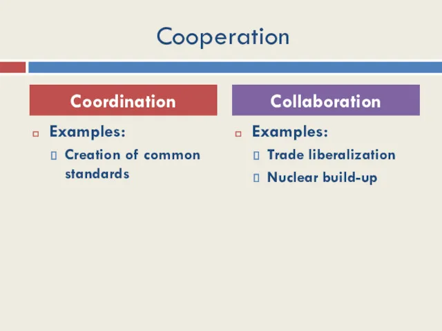 Cooperation Examples: Creation of common standards Examples: Trade liberalization Nuclear build-up Coordination Collaboration