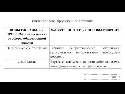 Запишите слово, пропущенное в таблице. ФИПИ