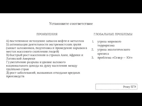 Установите соответствие ПРОЯВЛЕНИЯ А) постепенное истощение запасов нефти и металлов