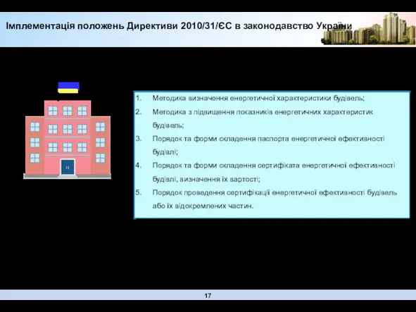 Накази Мінрегіону: Методика визначення енергетичної характеристики будівель; Методика з підвищення