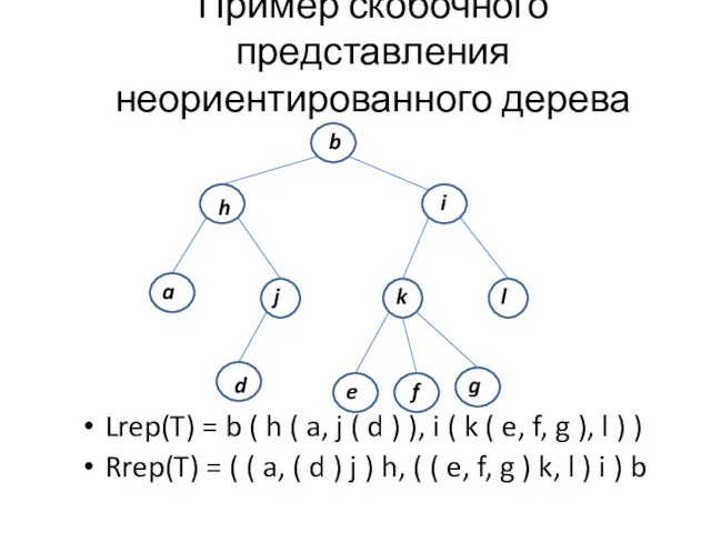 Пример скобочного представления неориентированного дерева Lrep(T) = b ( h