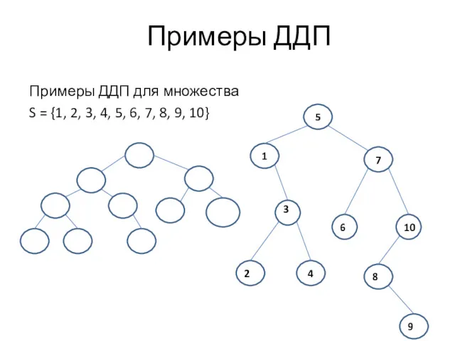 Примеры ДДП Примеры ДДП для множества S = {1, 2,