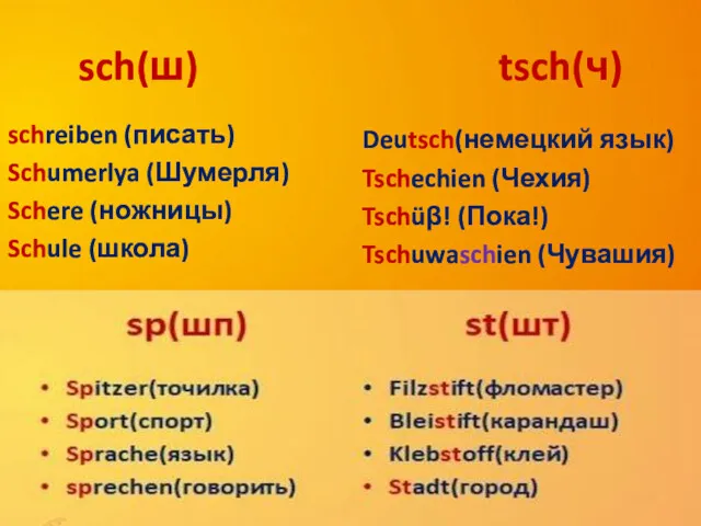 sch(ш) tsch(ч) schreiben (писать) Schumerlya (Шумерля) Schere (ножницы) Schule (школа)