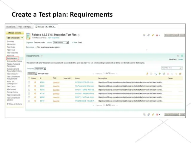 Create a Test plan: Requirements