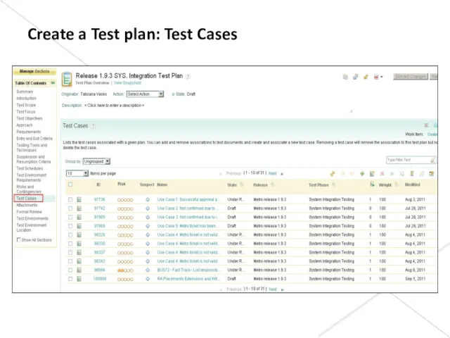 Create a Test plan: Test Cases