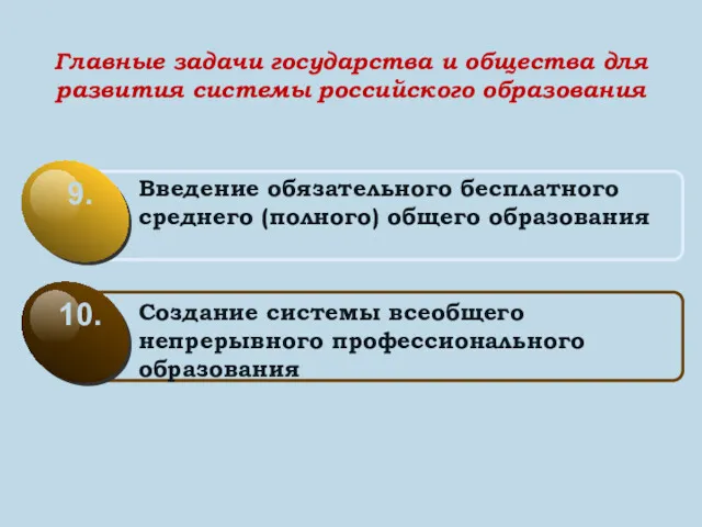Главные задачи государства и общества для развития системы российского образования