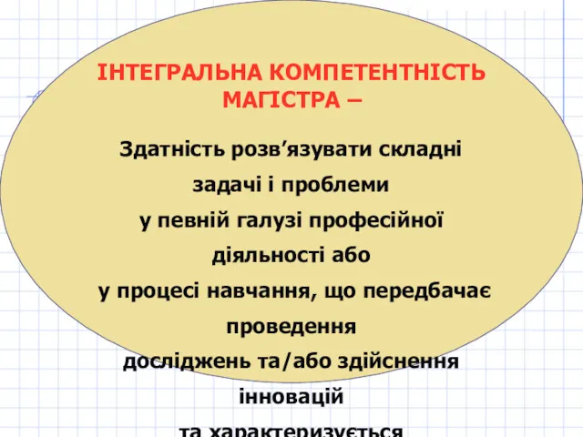 ІНТЕГРАЛЬНА КОМПЕТЕНТНІСТЬ МАГІСТРА – Здатність розв’язувати складні задачі і проблеми