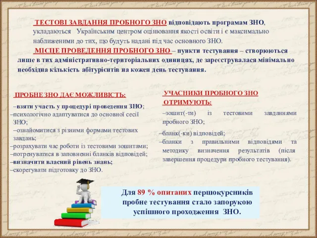 Для 89 % опитаних першокурсників пробне тестування стало запорукою успішного проходження ЗНО.