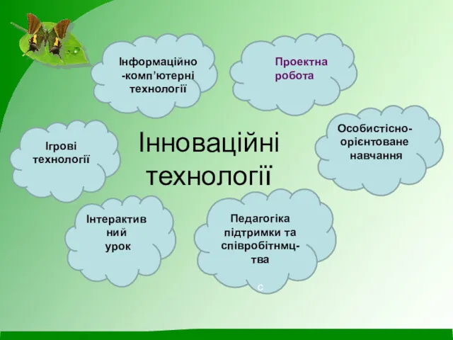 Інноваційні технології Інформаційно-комп’ютерні технології Особистісно-орієнтоване навчання Інтерактивний урок Ігрові технології