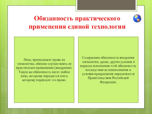 Обязанность практического применения единой технологии Лицо, принадлежит право на технологию,