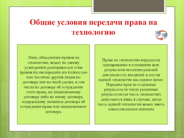 Общие условия передачи права на технологию Лицо, обладающее правом на