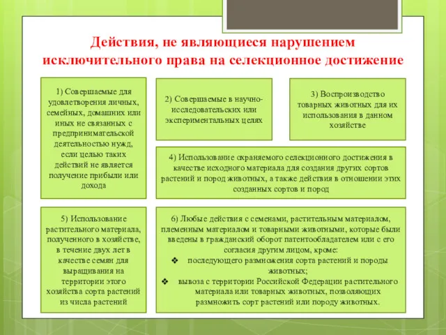 Действия, не являющиеся нарушением исключительного права на селекционное достижение 1)