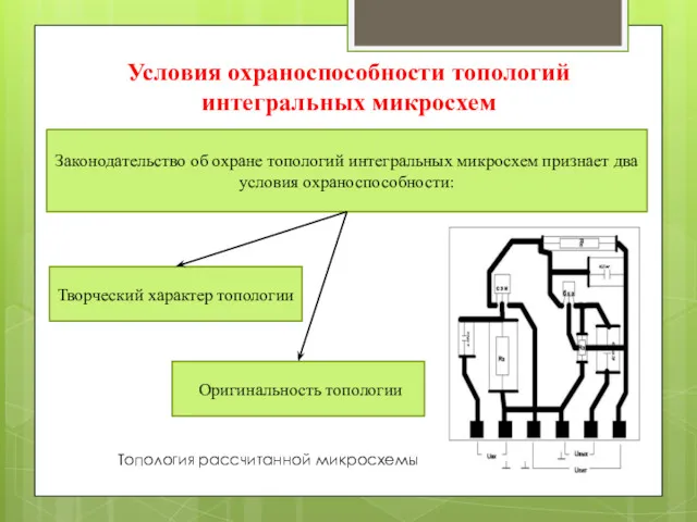 Условия охраноспособности топологий интегральных микросхем Топология рассчитанной микросхемы Законодательство об