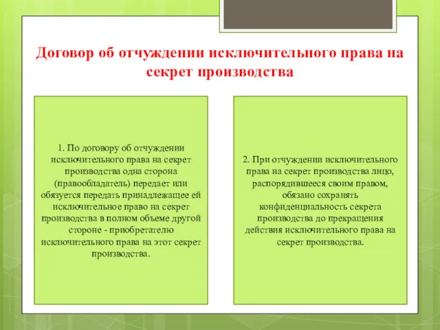 Договор об отчуждении исключительного права на секрет производства 1. По