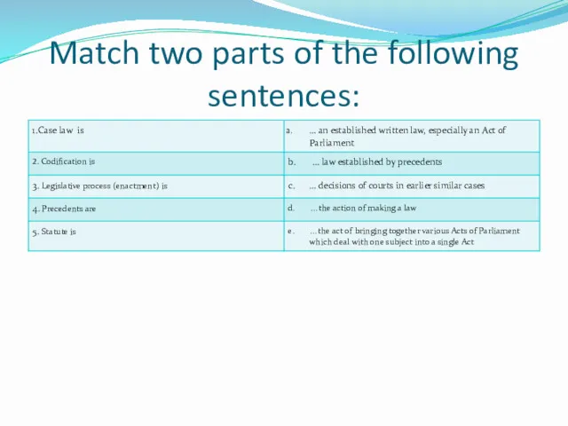 Match two parts of the following sentences: