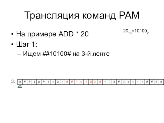 Трансляция команд РАМ На примере ADD * 20 Шаг 1: