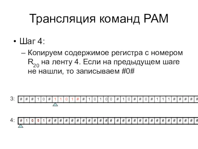 Трансляция команд РАМ Шаг 4: Копируем содержимое регистра с номером