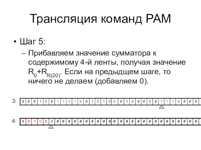 Трансляция команд РАМ Шаг 5: Прибавляем значение сумматора к содержимому