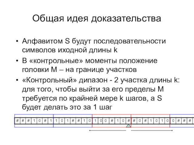 Общая идея доказательства Алфавитом S будут последовательности символов иходной длины