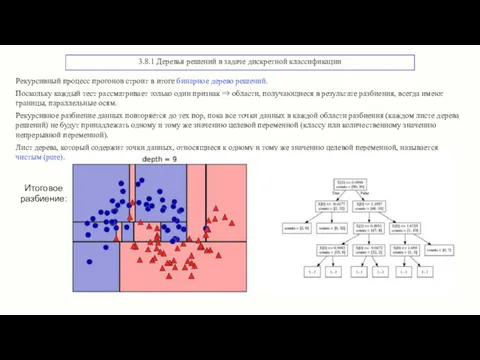 3.8.1 Деревья решений в задаче дискретной классификации Рекурсивный процесс прогонов