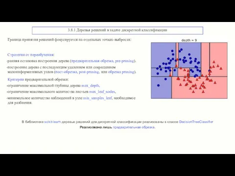 3.8.1 Деревья решений в задаче дискретной классификации Граница принятия решений