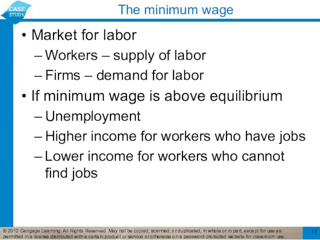 The minimum wage Market for labor Workers – supply of