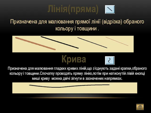 Лінія(пряма) Призначена для малювання прямої лінії (відрізка) обраного кольору і