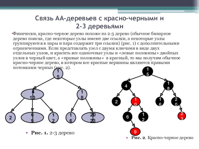 Связь АА-деревьев с красно-черными и 2-3 деревьями Физически, красно-черное дерево