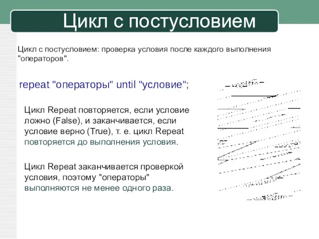 Цикл Repeat повторяется, если условие ложно (False), и заканчивается, если