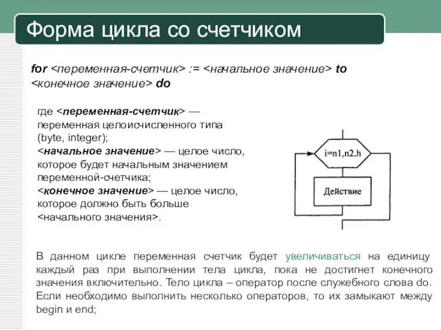 for := to do где — переменная целоисчисленного типа (byte,