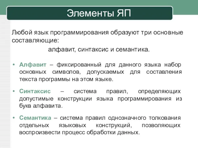 Элементы ЯП Любой язык программирования образуют три основные составляющие: алфавит,