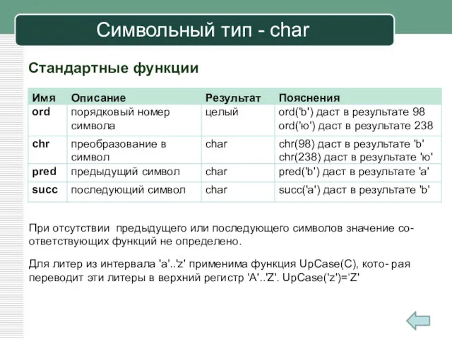 Стандартные функции При отсутствии предыдущего или последующего символов значение со-