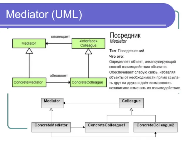 Mediator (UML)