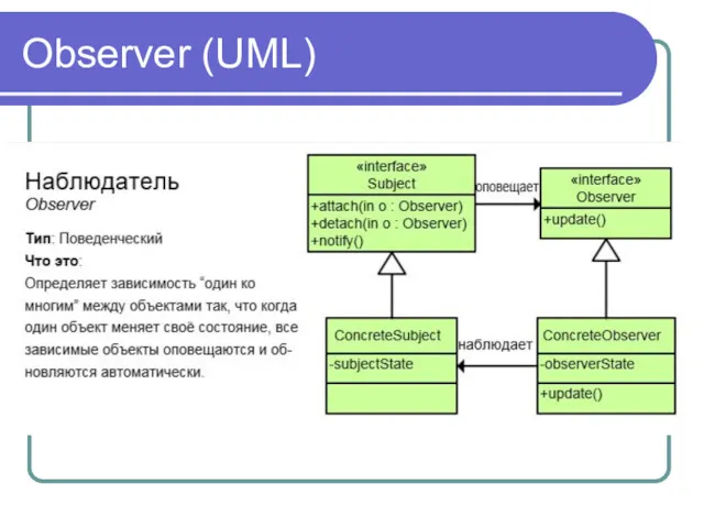 Observer (UML)