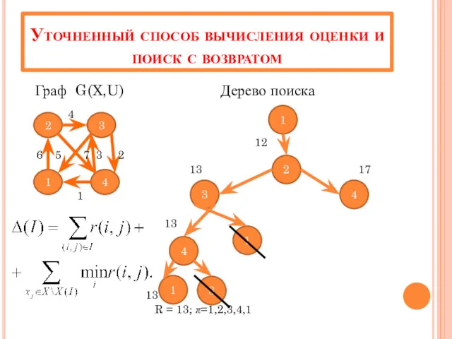 Уточненный способ вычисления оценки и поиск с возвратом Граф G(X,U)