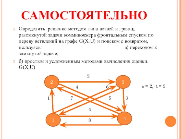 САМОСТОЯТЕЛЬНО Определить решение методом типа ветвей и границ разомкнутой задачи