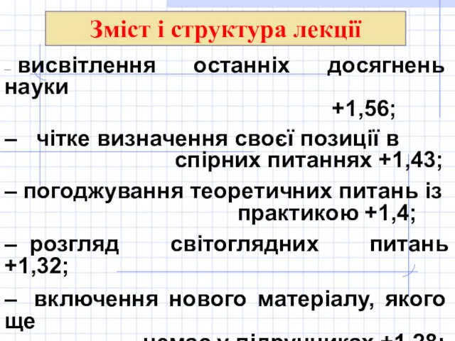 Зміст і структура лекції – висвітлення останніх досягнень науки +1,56;