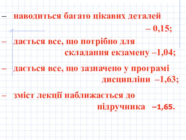 – наводиться багато цікавих деталей – 0,15; – дається все,