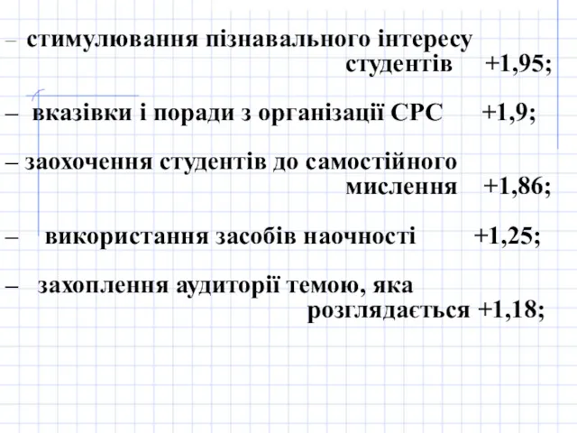 – стимулювання пізнавального інтересу студентів +1,95; – вказівки і поради